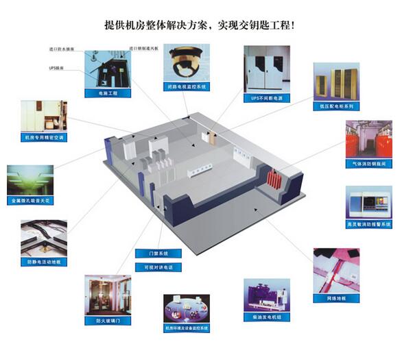 网络中心机房建设解决方案